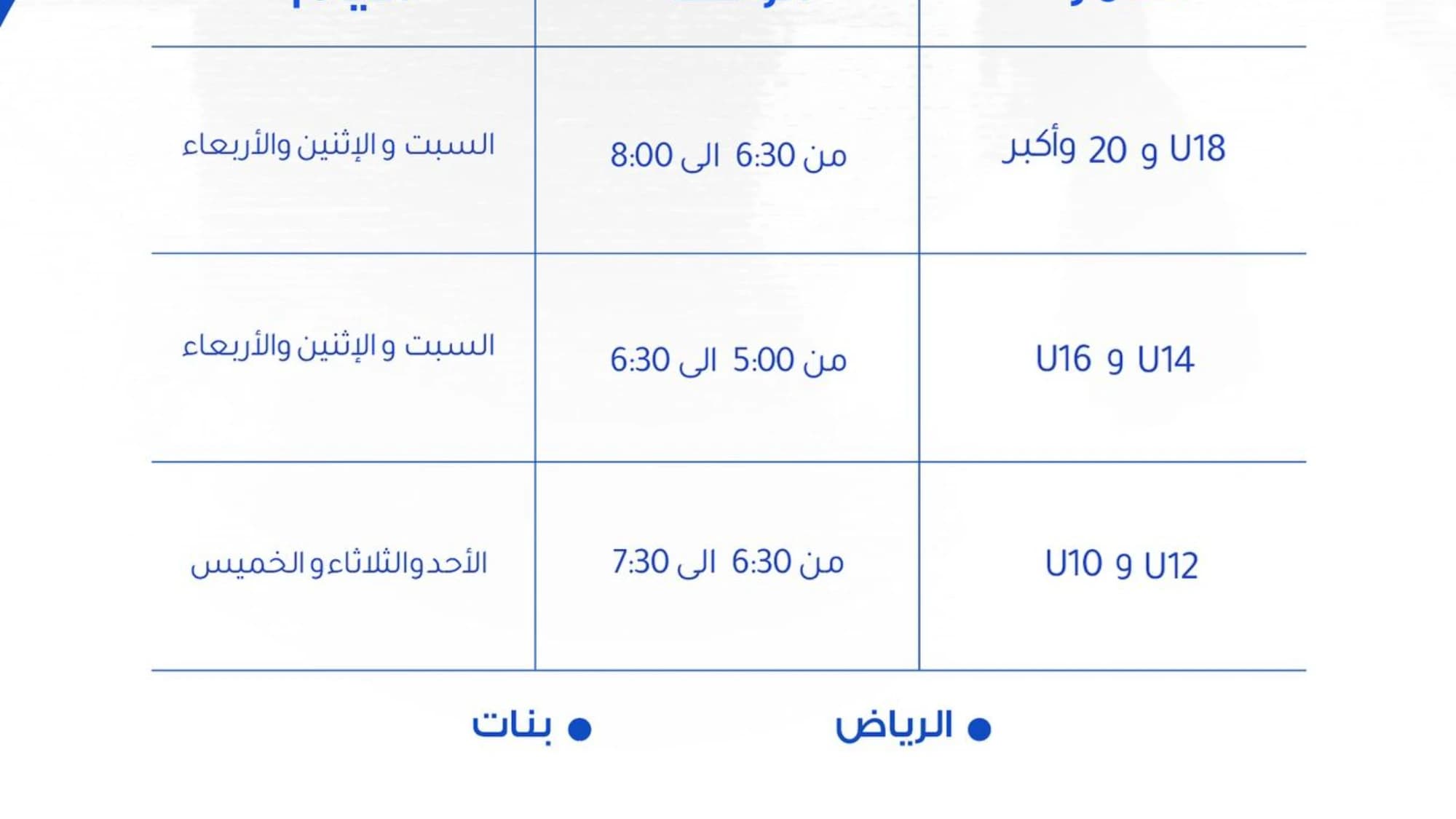 كرة السلة - اكاديمية 22