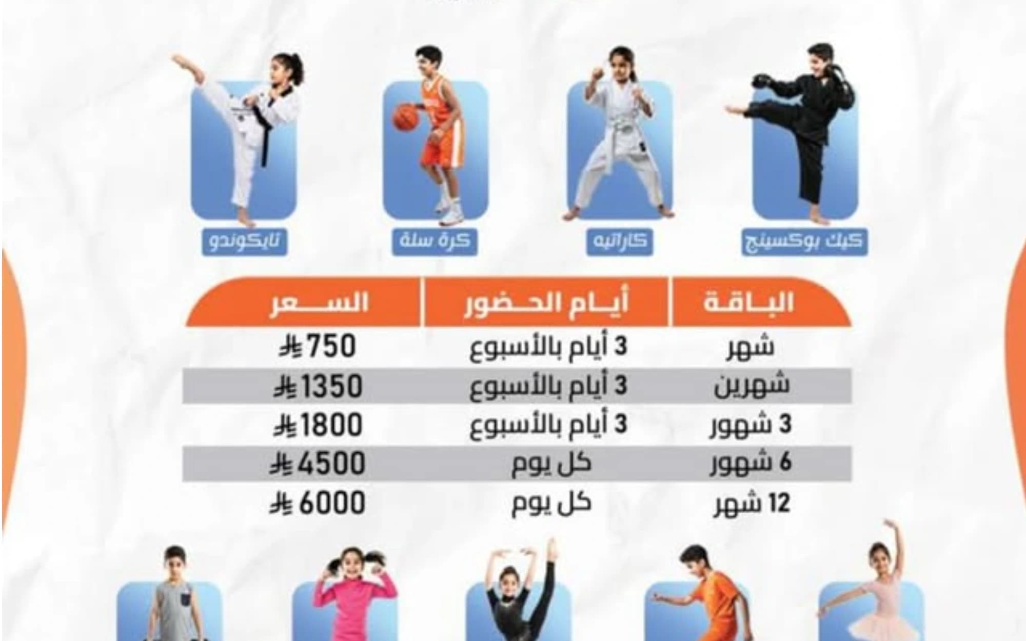 أكاديمية رود رانر  كرة السلة