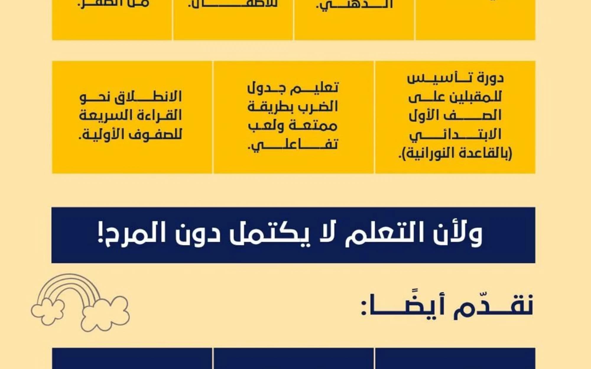 اكاديمية حلول