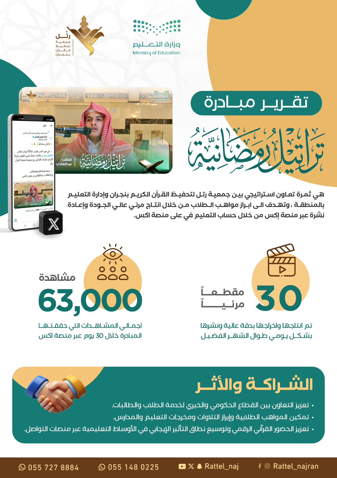 مبادرة تراتيل رمضانية - جمعية رتل نجران