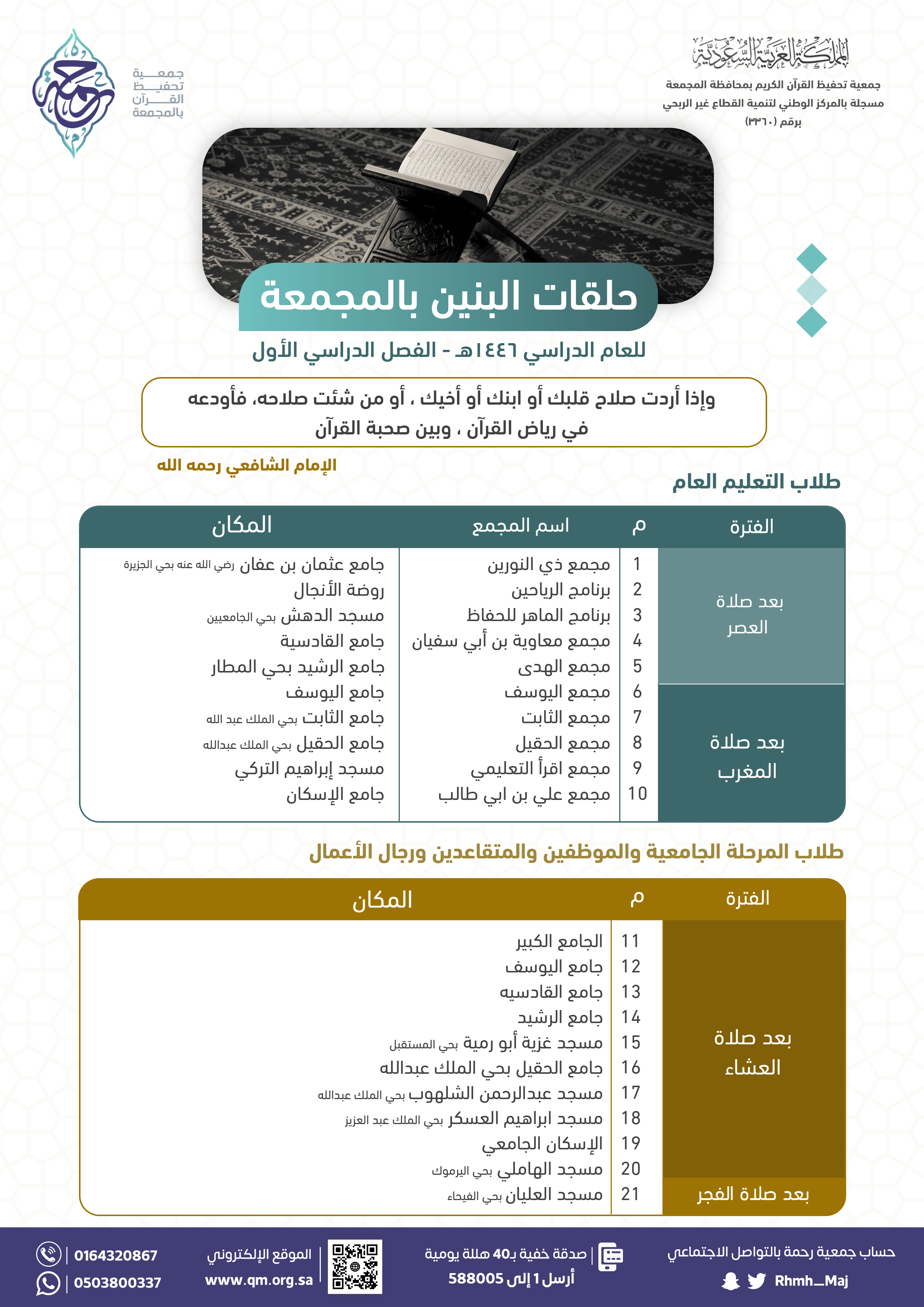 حلقات تحفيظ القرآن للبنين - المجمعة