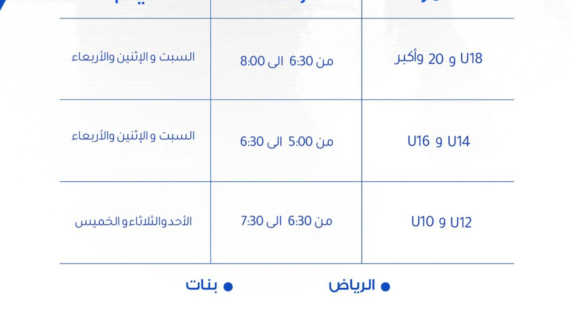 كرة السلة - اكاديمية 22
